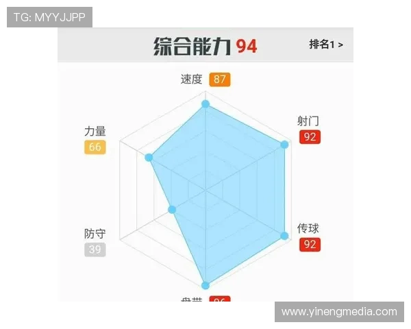 上海足球队的速度分析与战术应用探讨